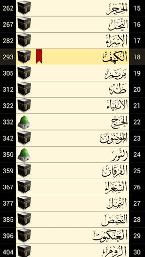 Holy Quran - Moshaf Al Madeena-2