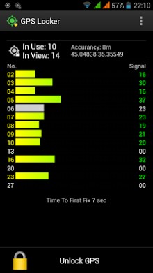 GPS Locker-1