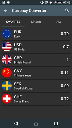 live currency converter